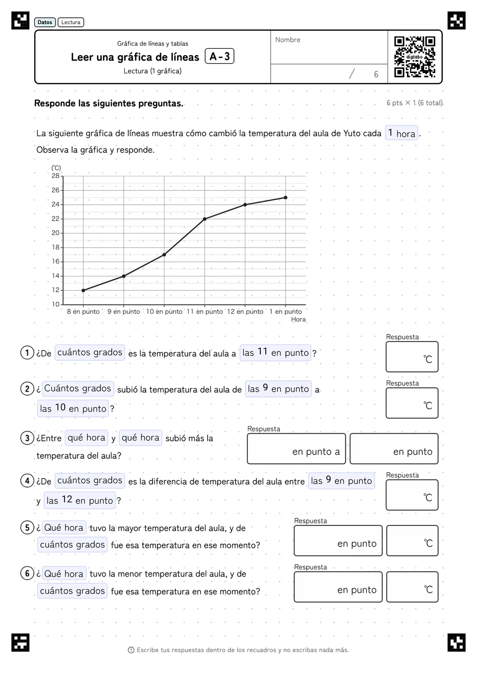 Leer una gráfica de líneas A-3