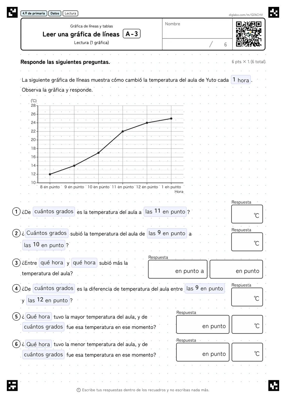 4.º de primaria Gráfica de líneas y tablas Leer una gráfica de líneas