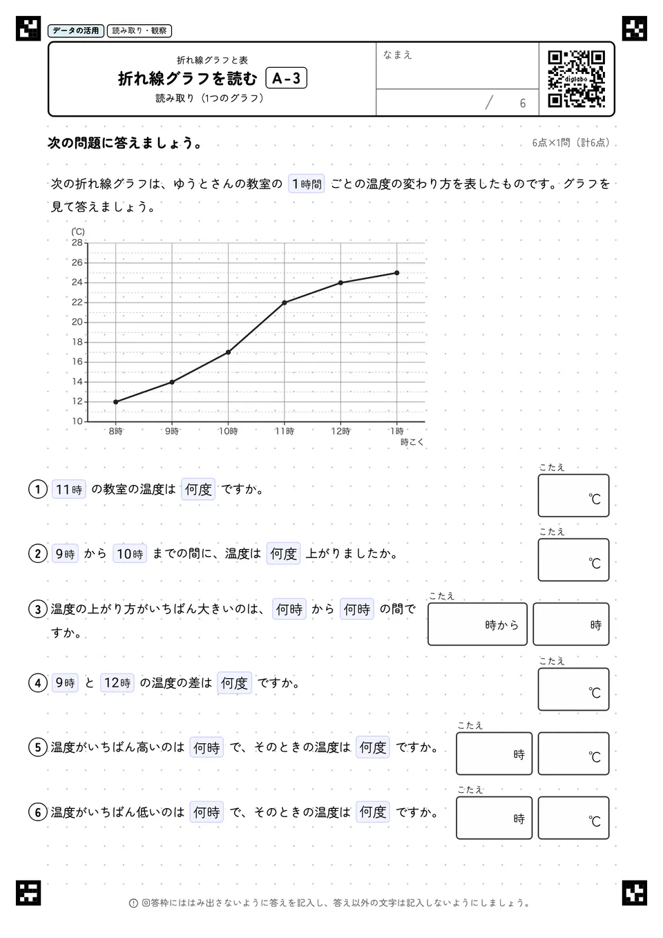 折れ線グラフを読む A-3