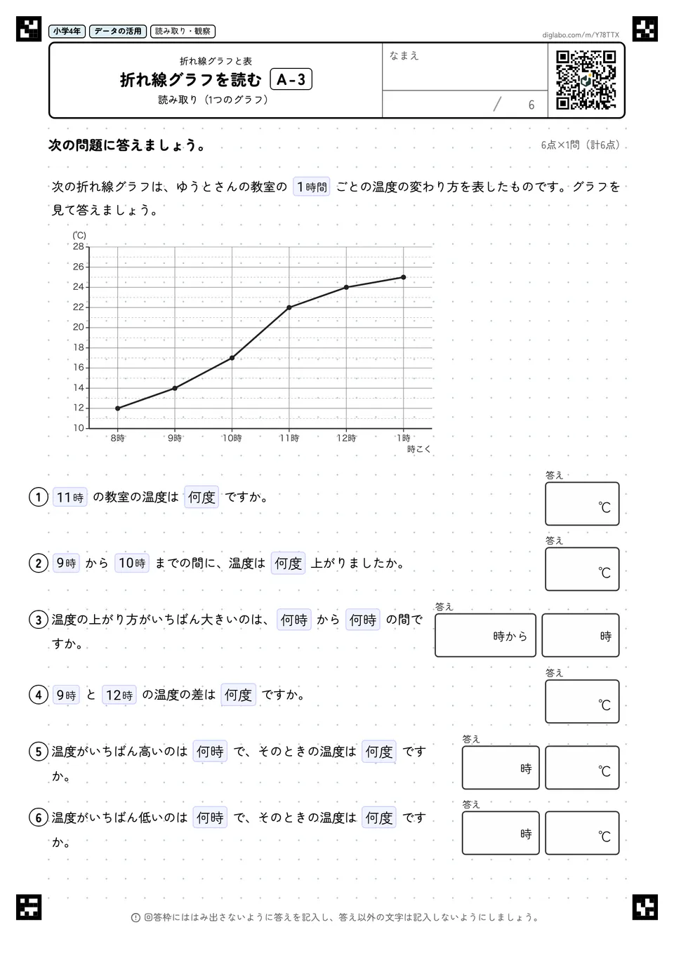 小学4年 折れ線グラフと表 折れ線グラフを読む