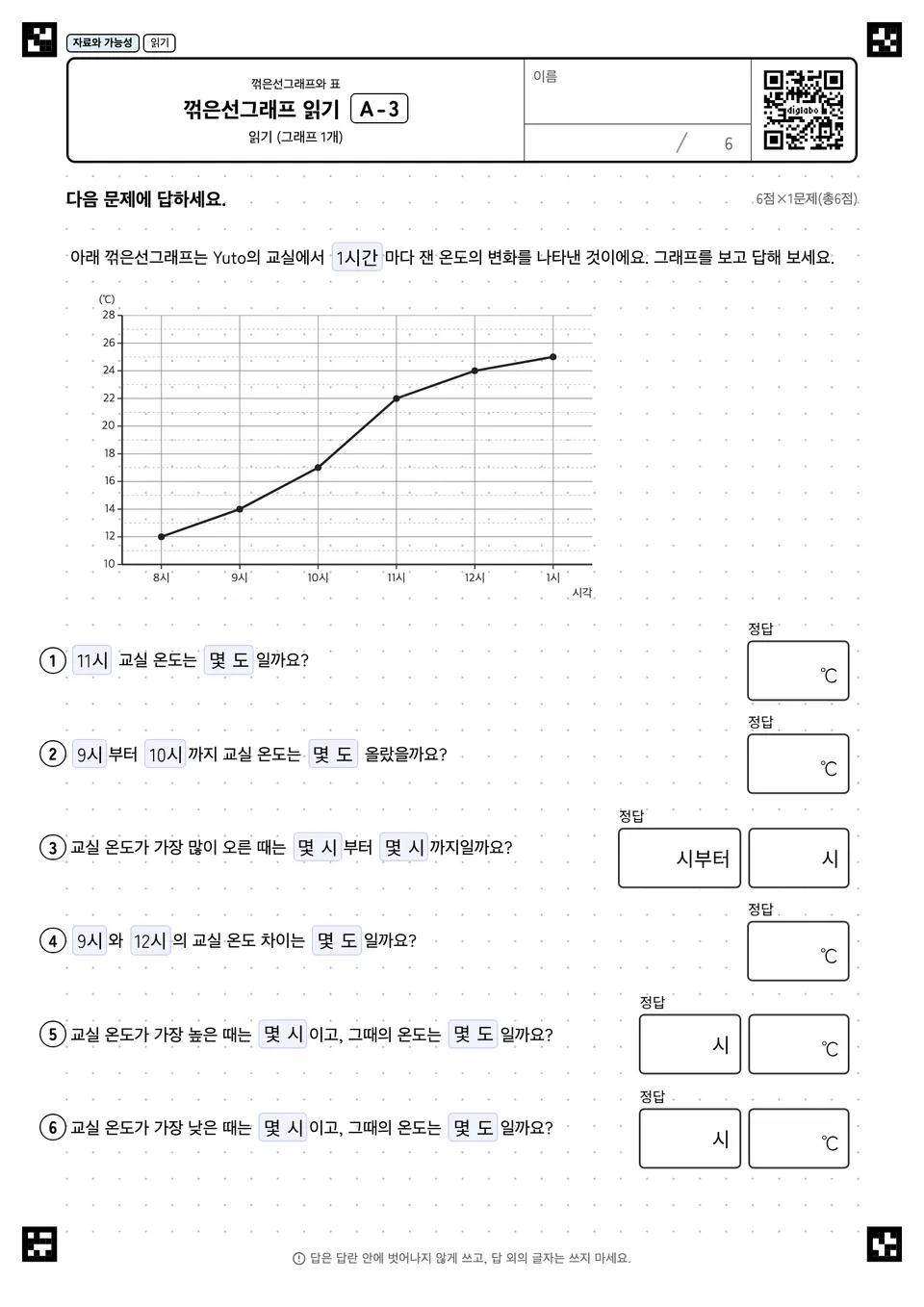 꺾은선그래프 읽기 A-3