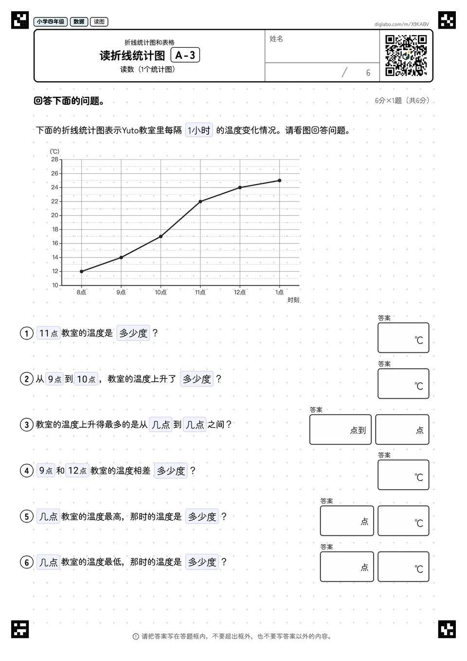小学四年级 折线统计图和表格 读折线统计图