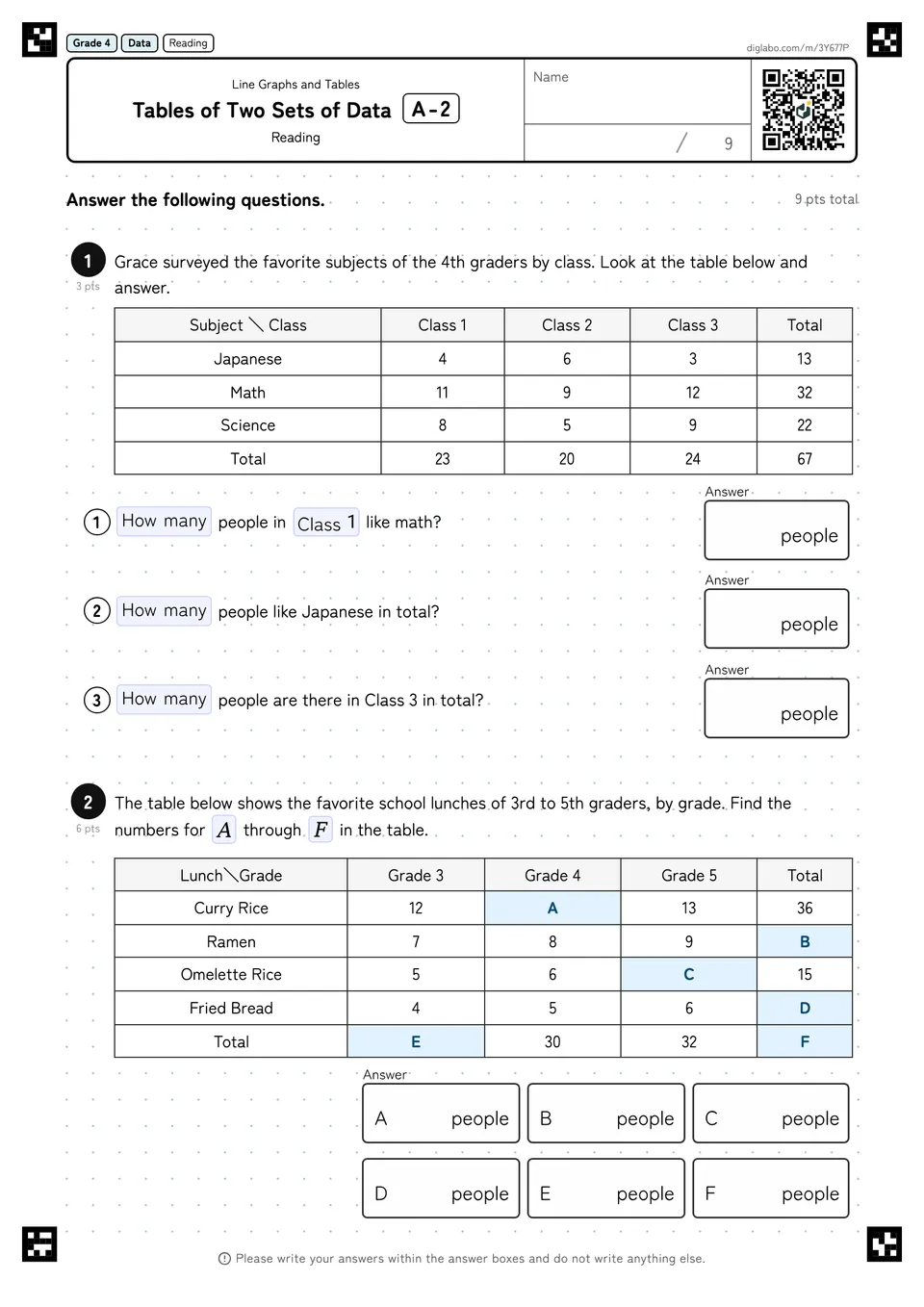 Grade 4 (Elementary School) Line Graphs and Tables Tables of Two Sets of Data