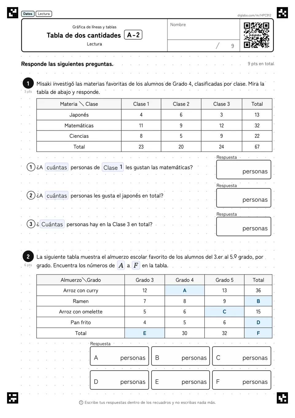 Tabla de dos cantidades A-2