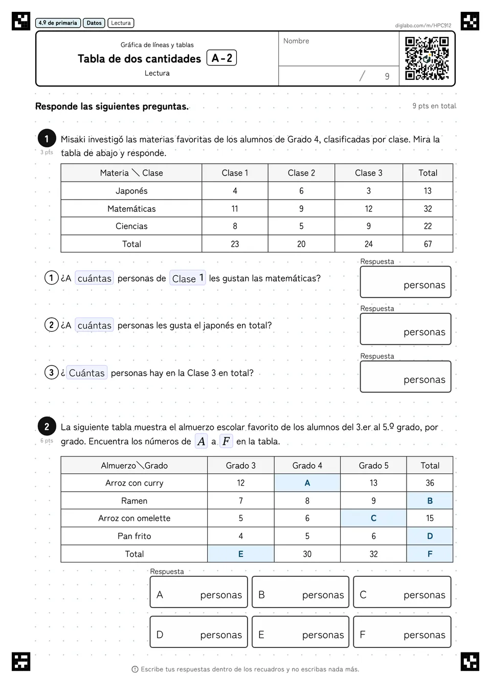 4.º de primaria Gráfica de líneas y tablas Tabla de dos cantidades