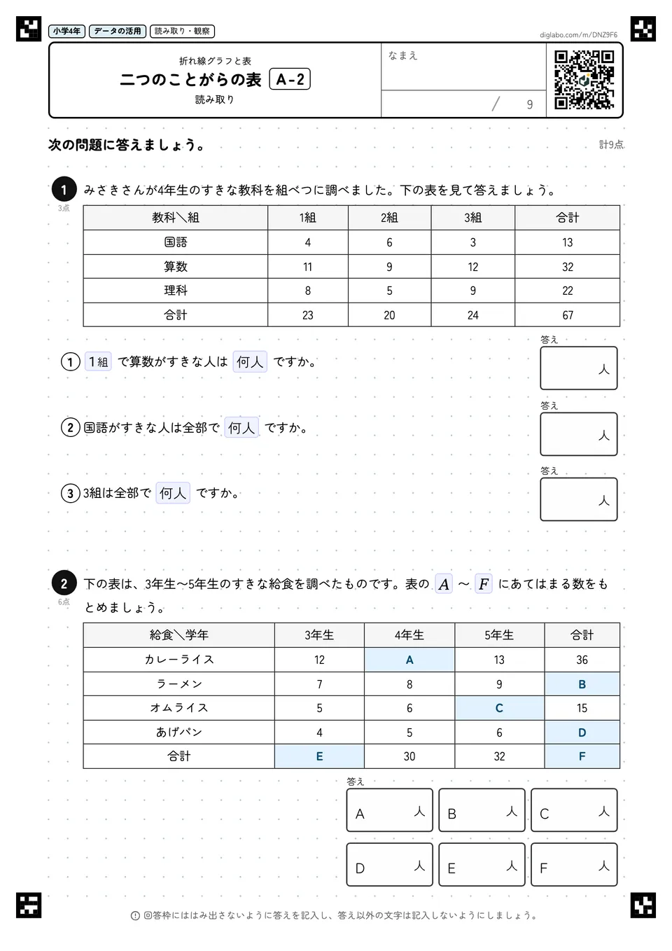 小学4年 折れ線グラフと表 二つのことがらの表
