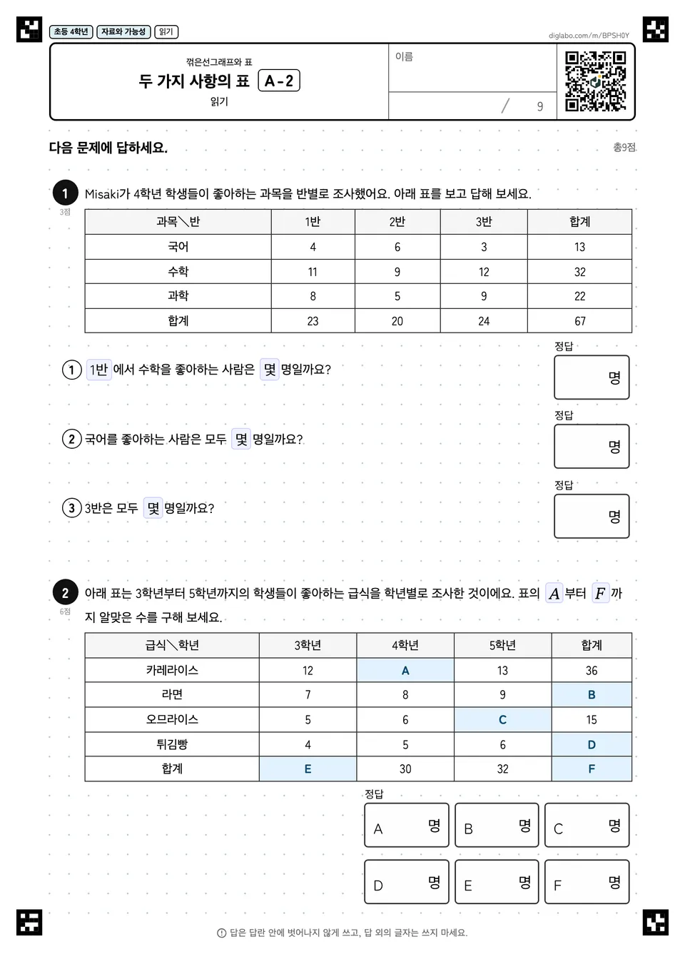 초등학교 4학년 꺾은선그래프와 표 두 가지 사항의 표