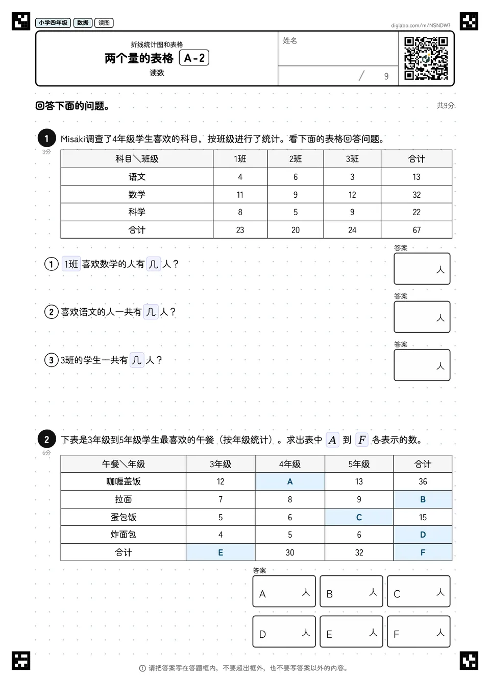 小学四年级 折线统计图和表格 两个量的表格