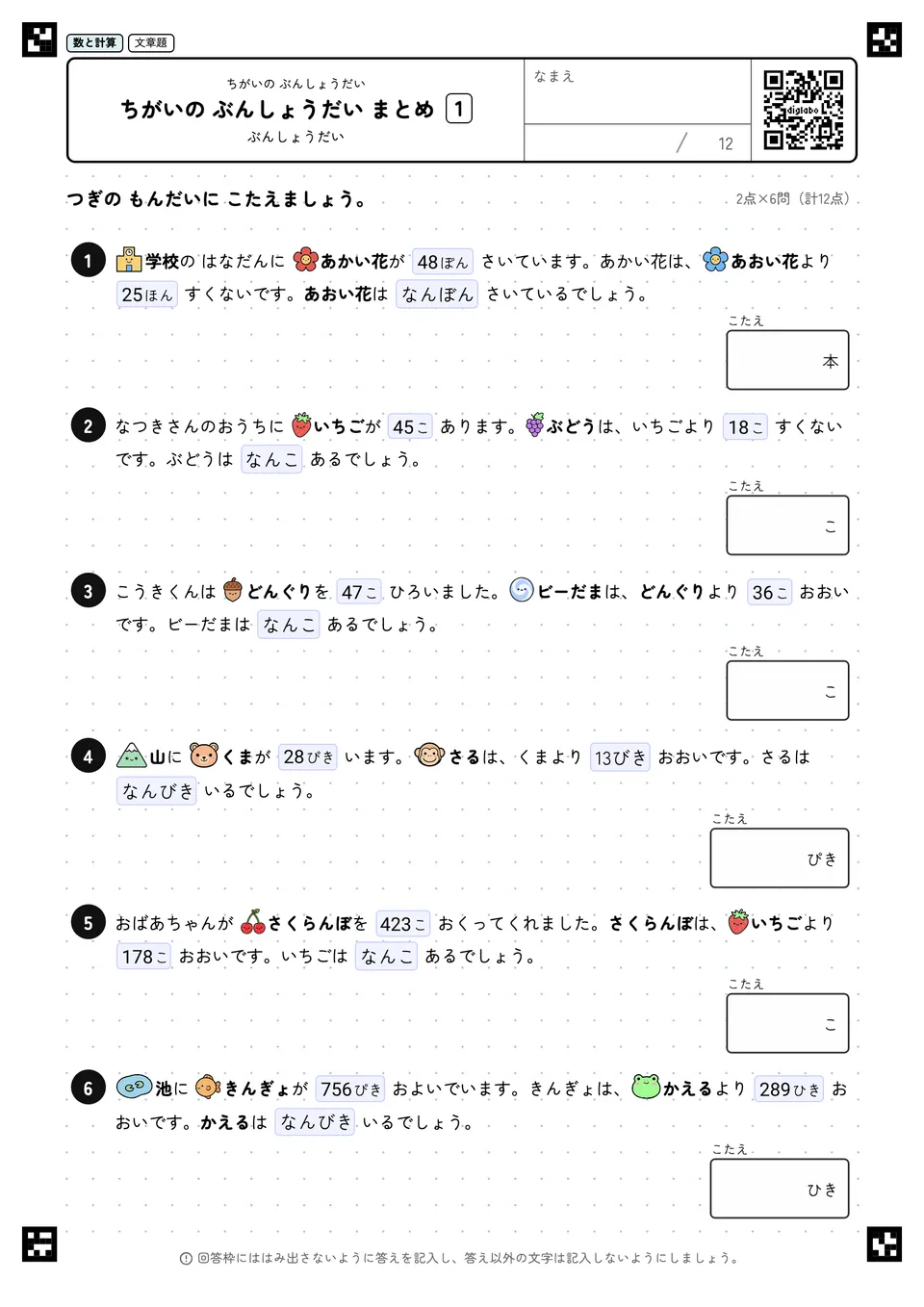 ちがいの ぶんしょうだい まとめ 1