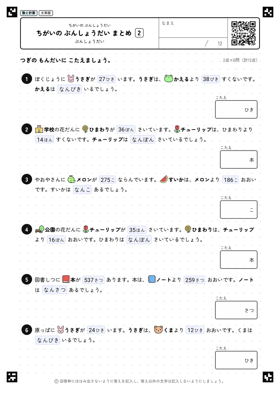 ちがいの ぶんしょうだい まとめ 2