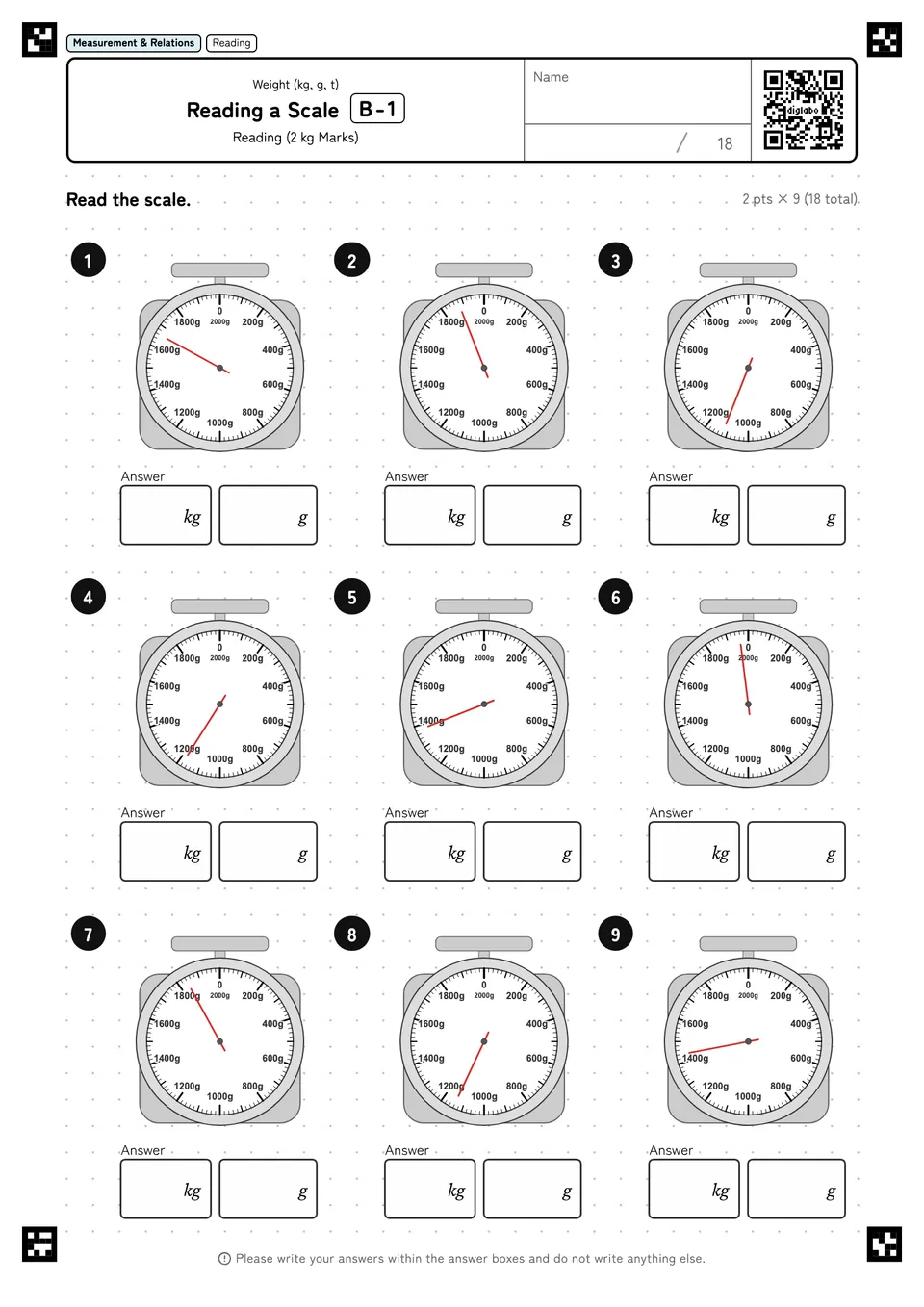 Reading a Scale B-1