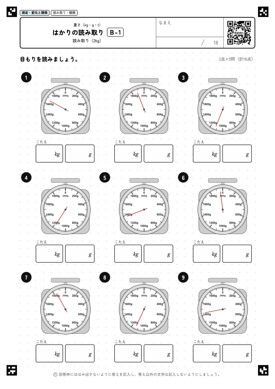 はかりの読み取り B-1