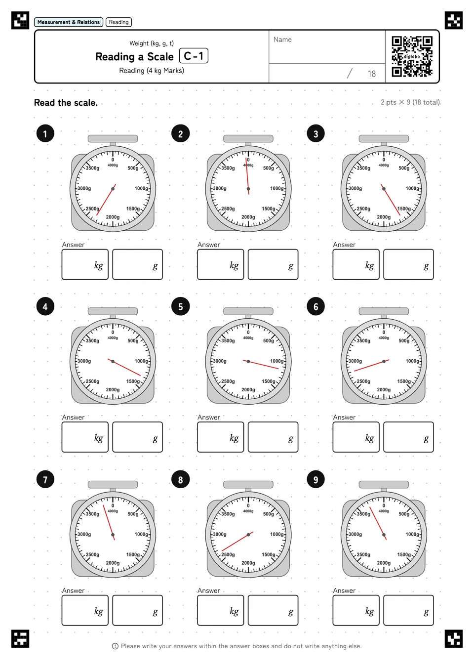 Reading a Scale C-1