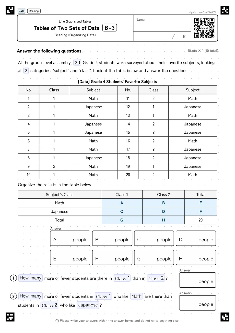 Tables of Two Sets of Data B-3