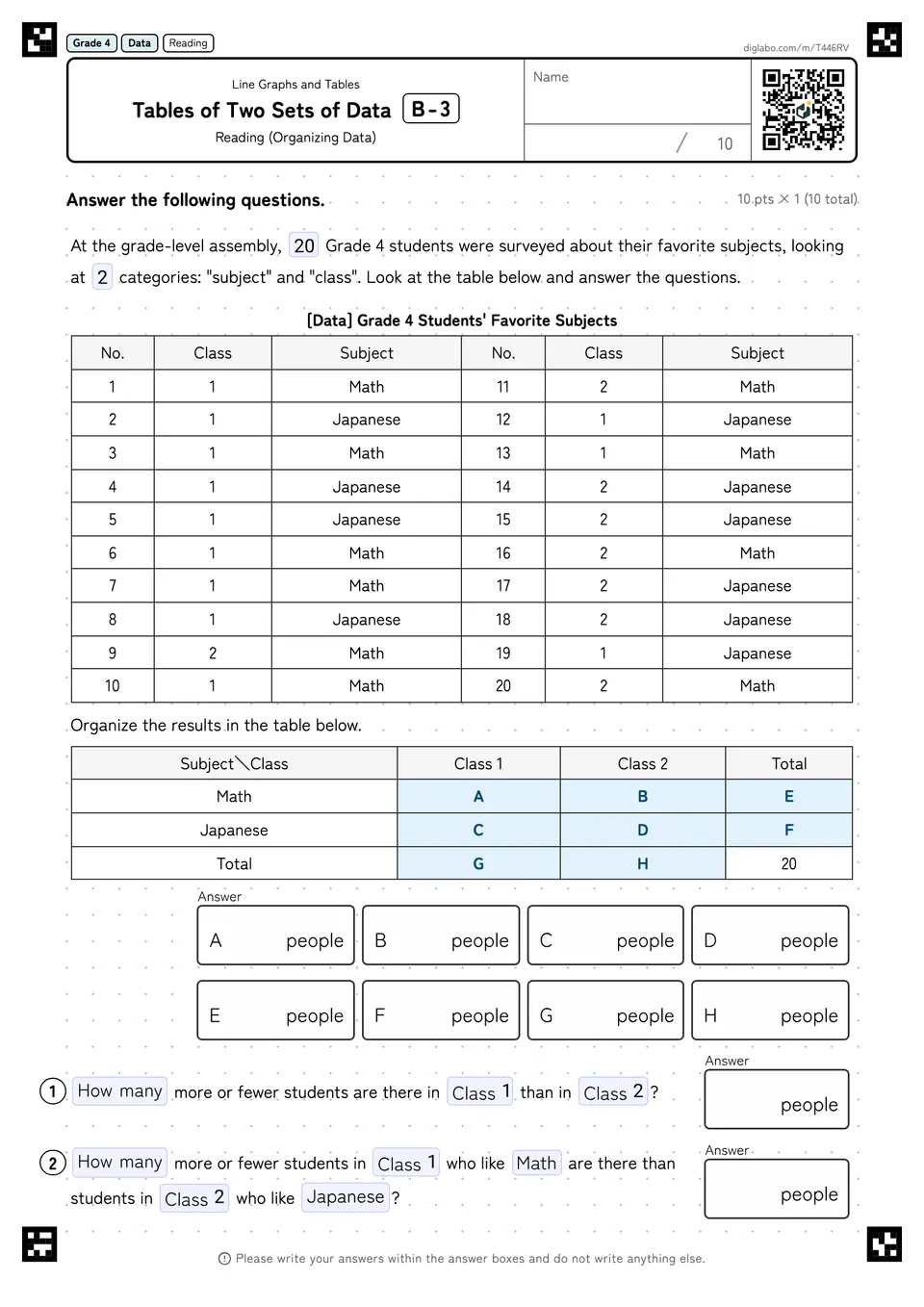 Grade 4 (Elementary School) Line Graphs and Tables Tables of Two Sets of Data
