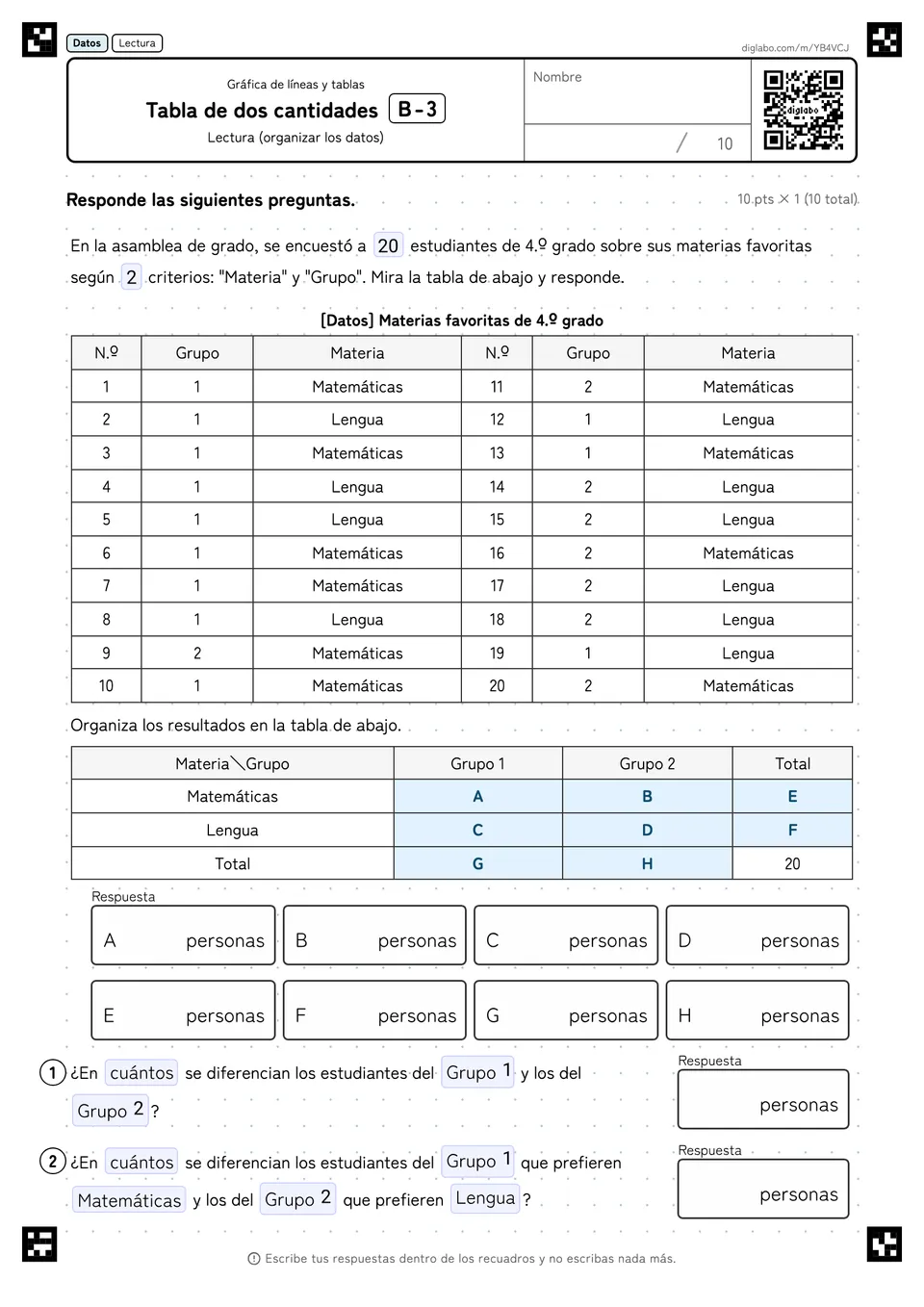 Tabla de dos cantidades B-3