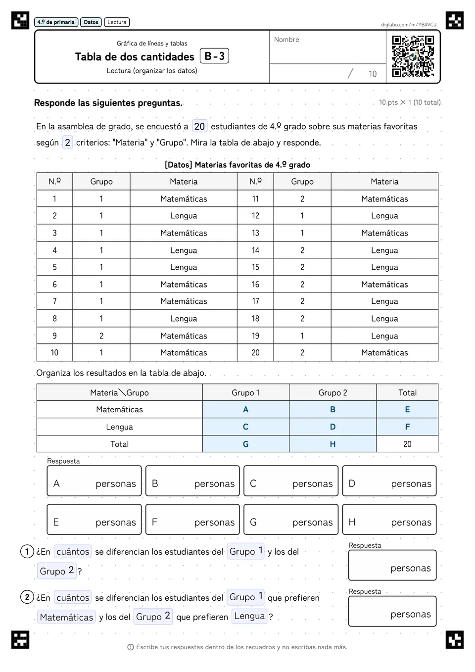 4.º de primaria Gráfica de líneas y tablas Tabla de dos cantidades