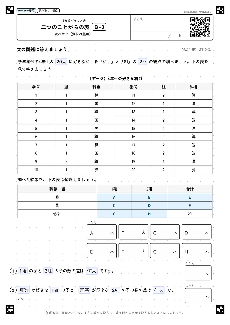 二つのことがらの表 B-3