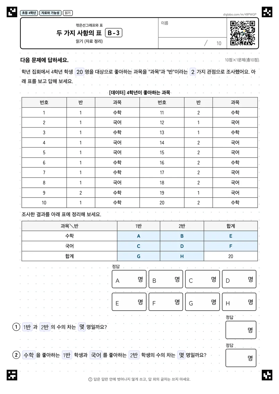초등학교 4학년 꺾은선그래프와 표 두 가지 사항의 표
