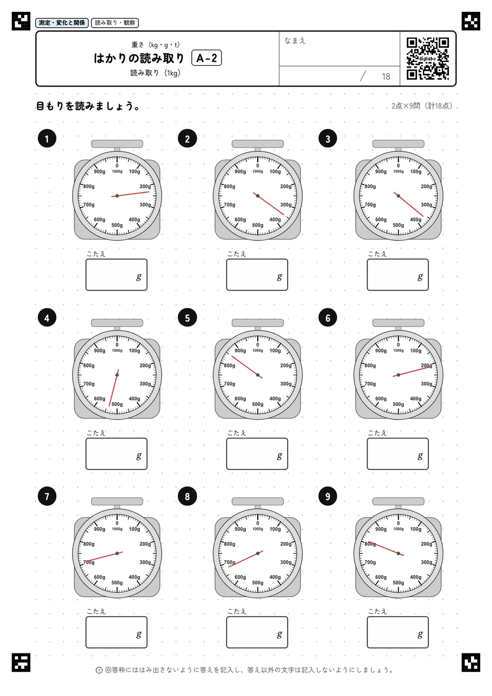 はかりの読み取り A-2