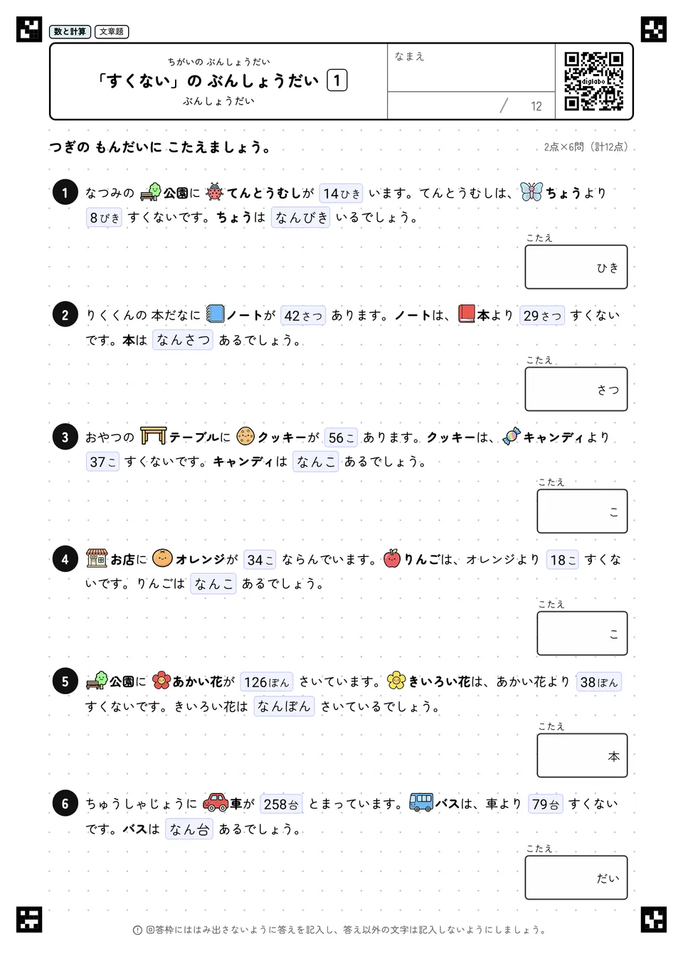 「すくない」の ぶんしょうだい 1