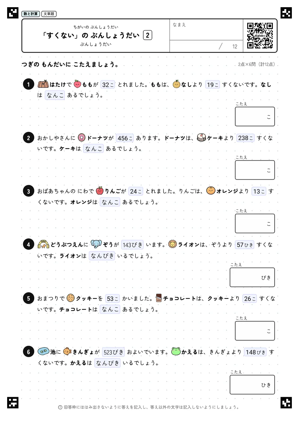 「すくない」の ぶんしょうだい 2