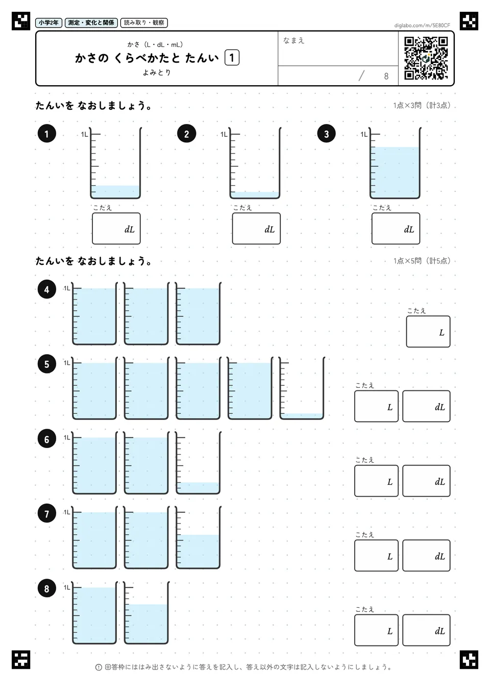 小学2年 かさ(L・dL・mL) かさの くらべかたと たんい