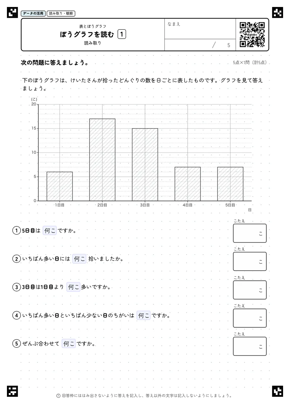 ぼうグラフを読む 1