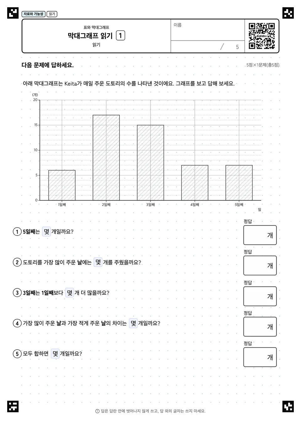 막대그래프 읽기 1