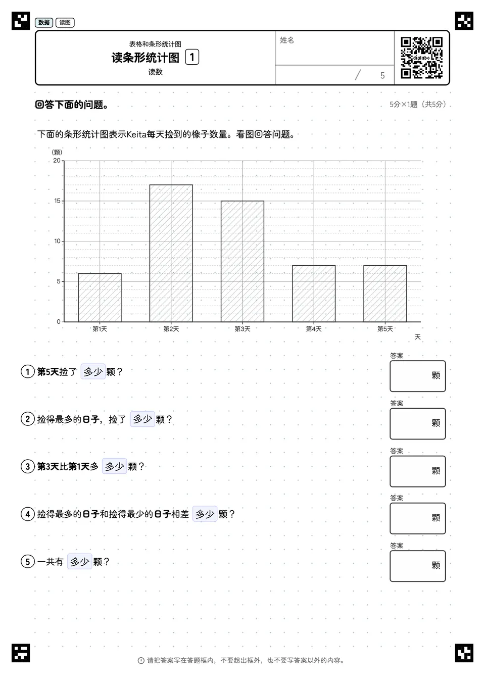 读条形统计图 1