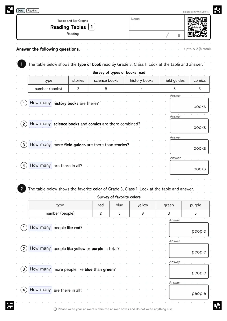 Reading Tables 1