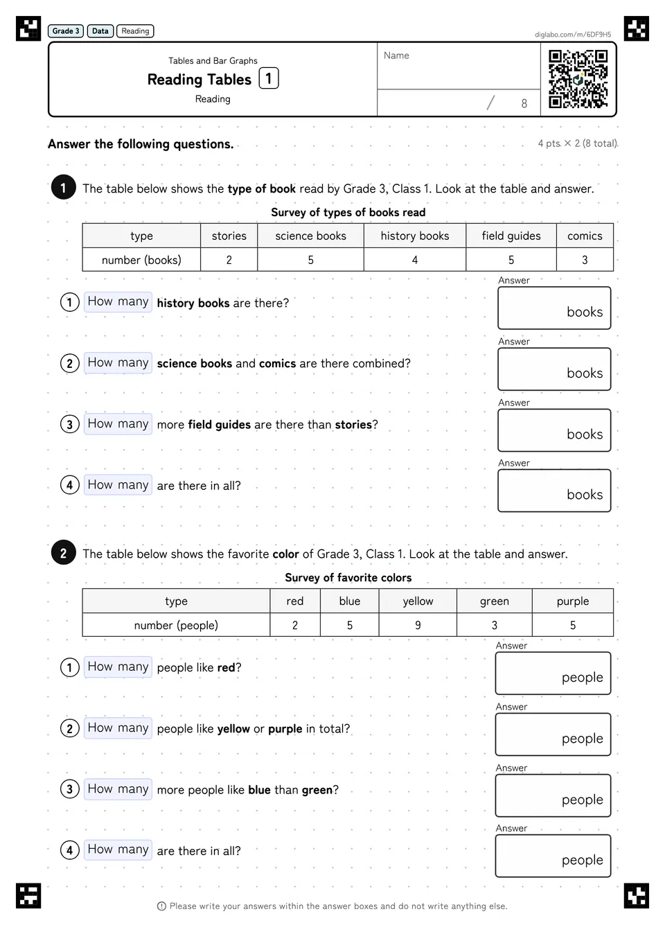 Grade 3 (Elementary School) Tables and Bar Graphs Reading Tables