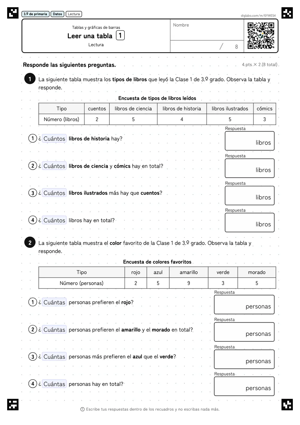 3.º de primaria Tablas y gráficas de barras Leer una tabla