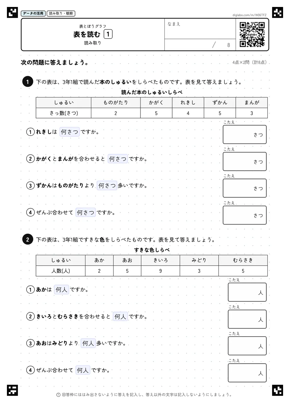 表を読む 1