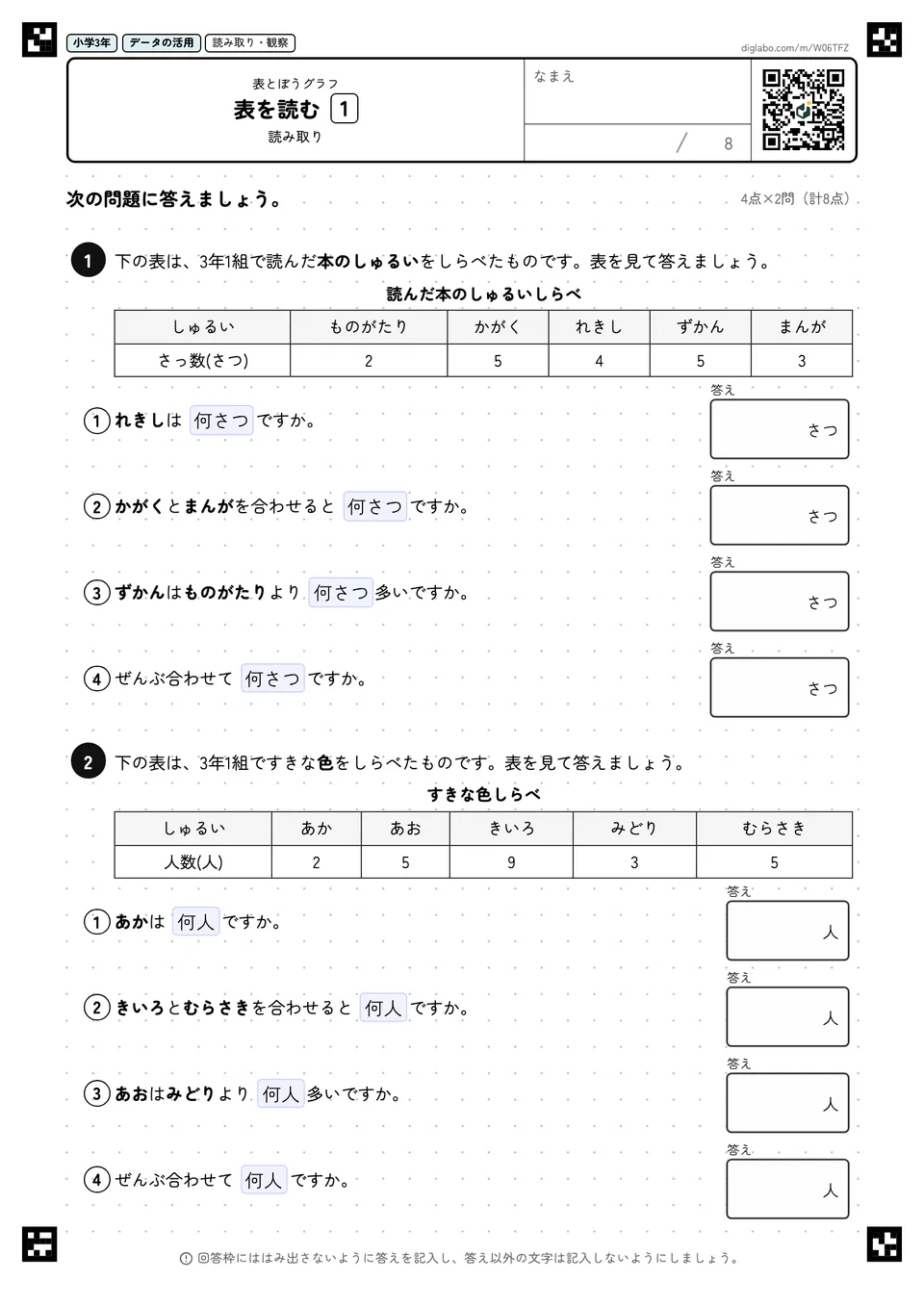 小学3年 表とぼうグラフ 表を読む
