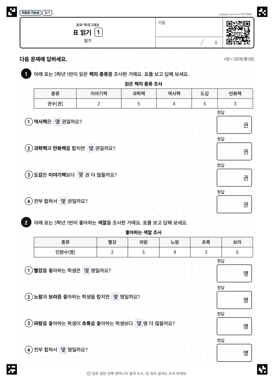 표 읽기 1
