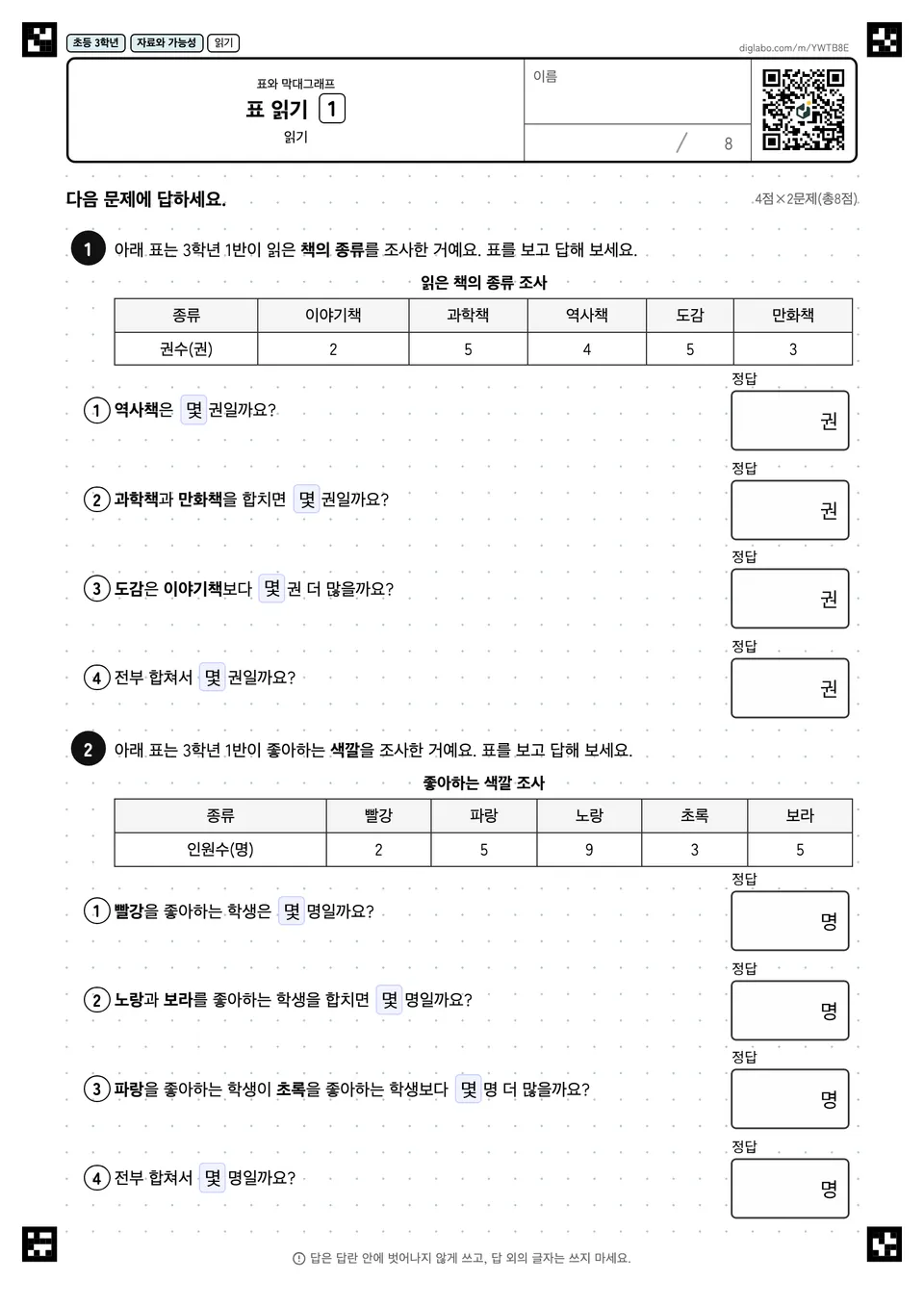 초등학교 3학년 표와 막대그래프 표 읽기