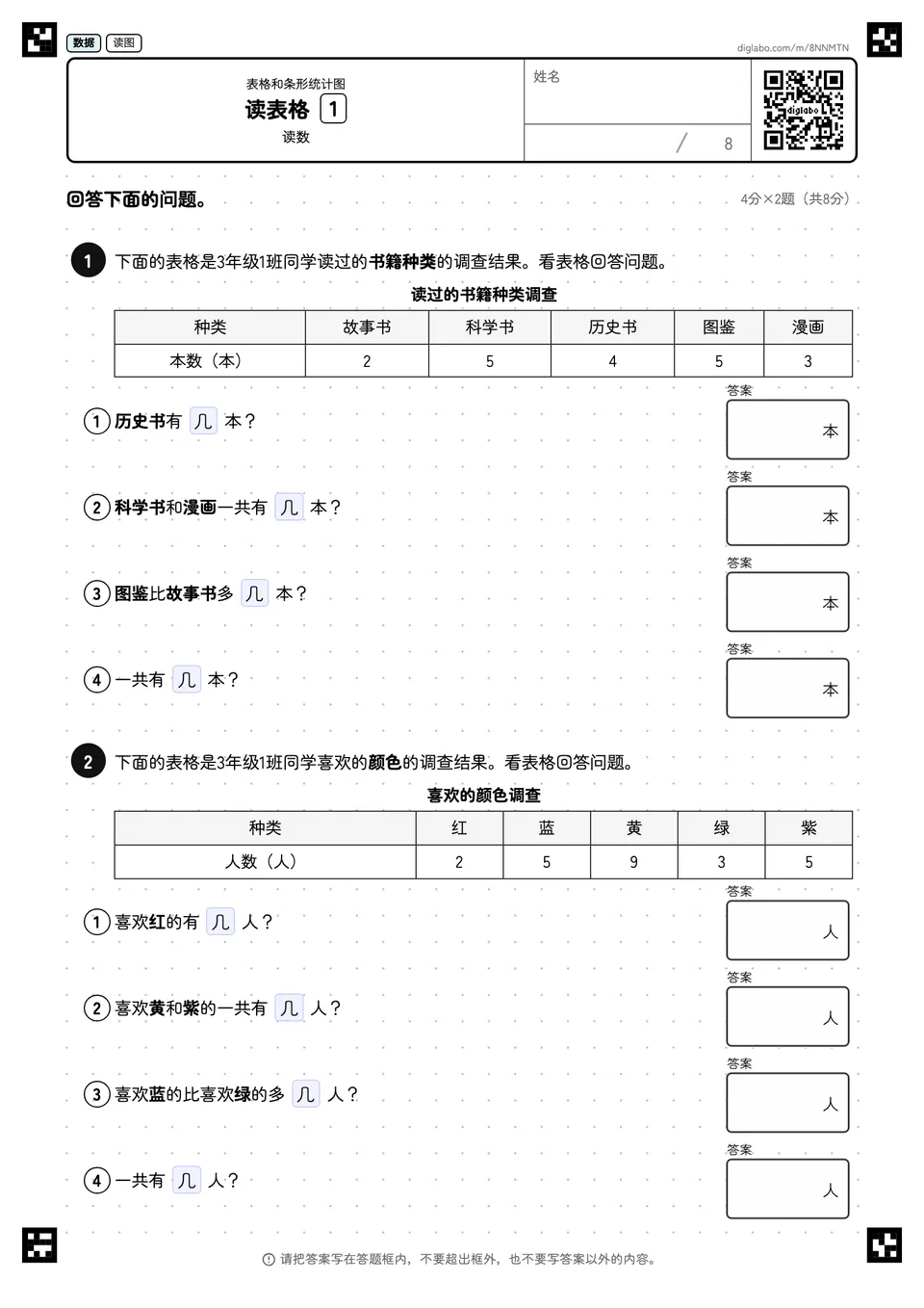 读表格 1