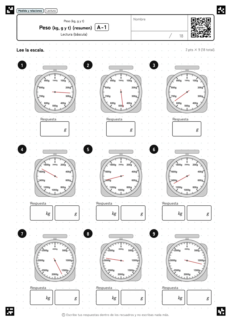 Peso (kg, g y t) (resumen) A-1