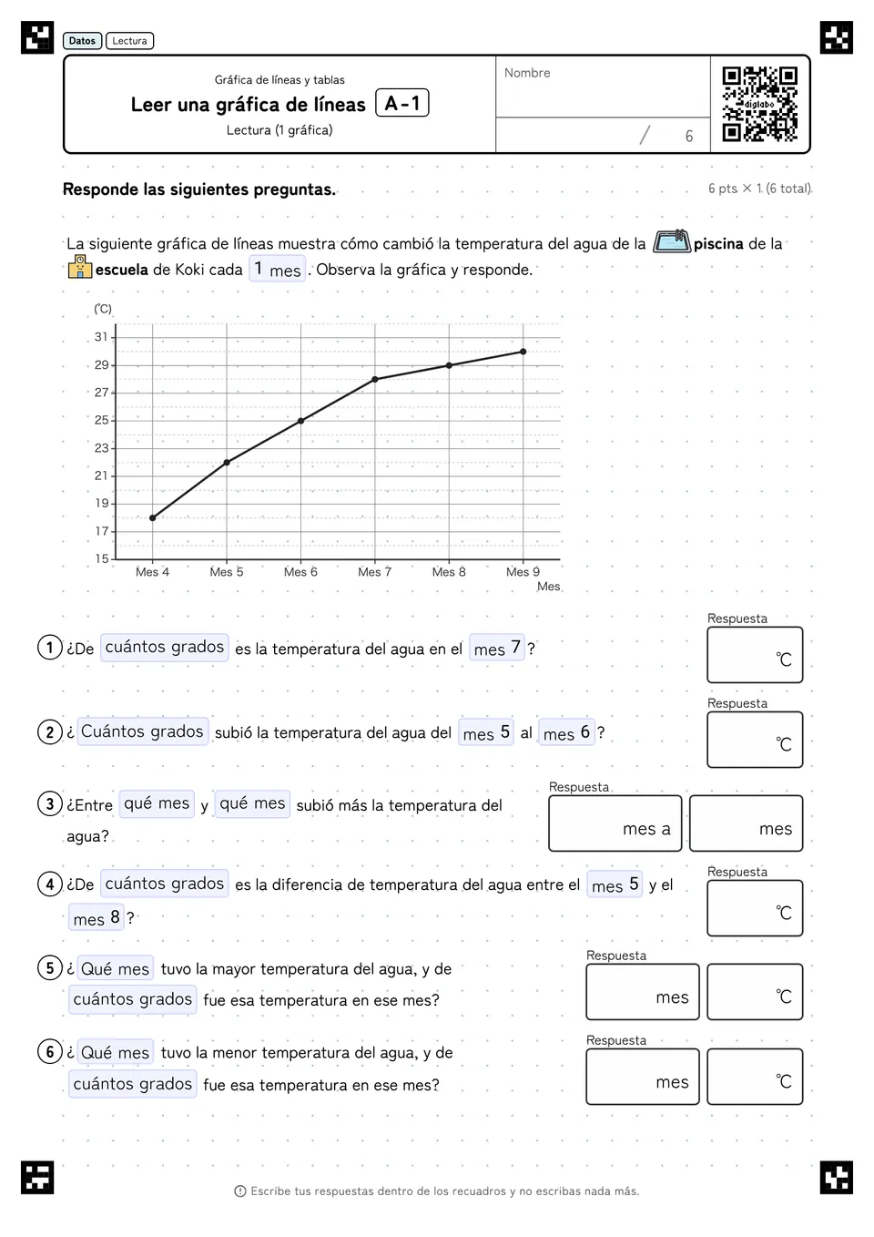 Leer una gráfica de líneas A-1