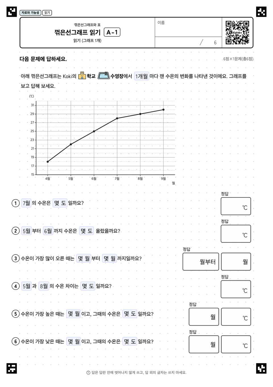 꺾은선그래프 읽기 A-1