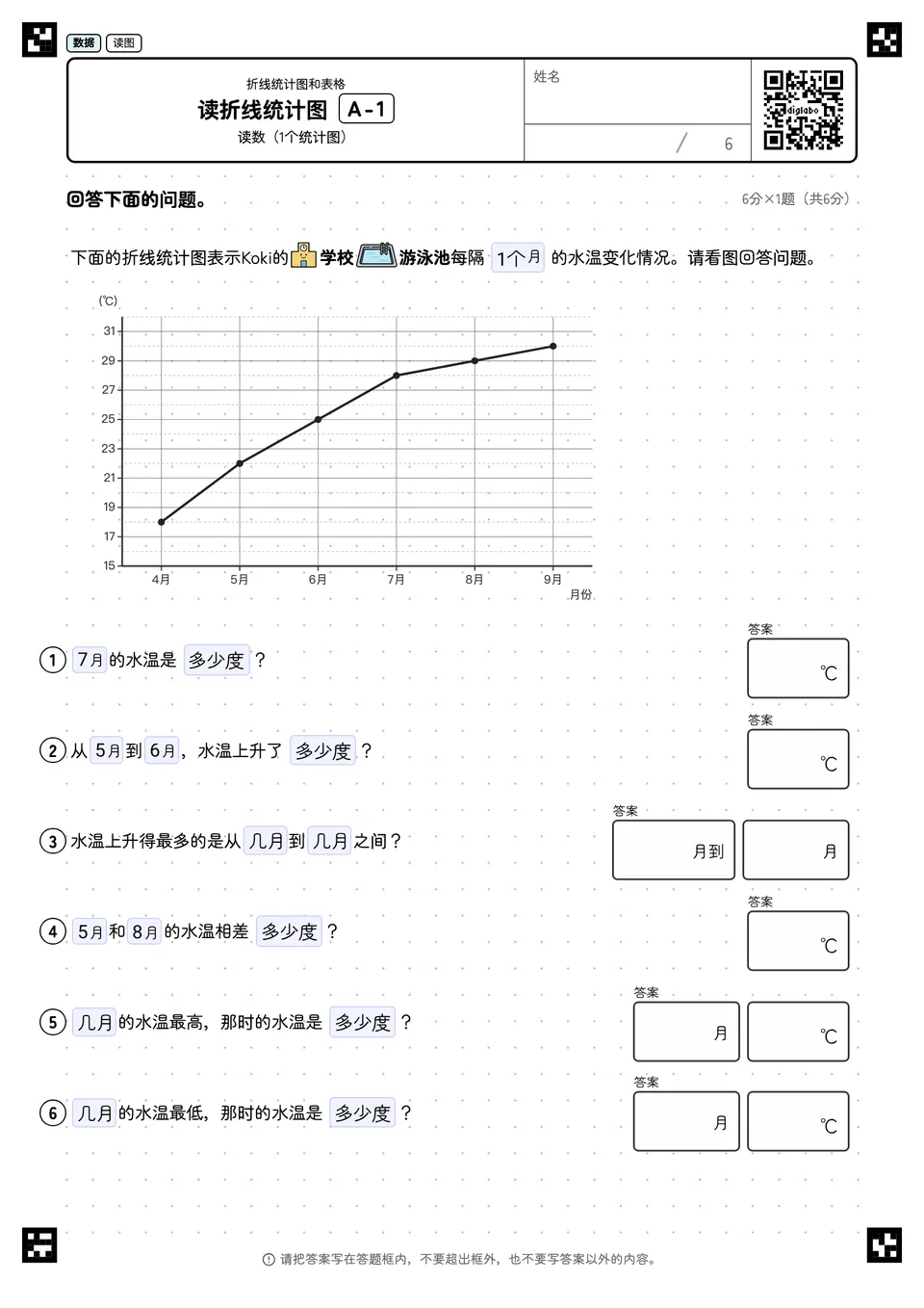 读折线统计图 A-1
