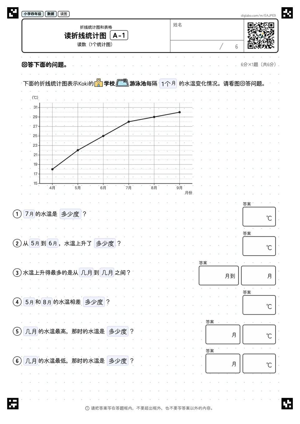 小学四年级 折线统计图和表格 读折线统计图