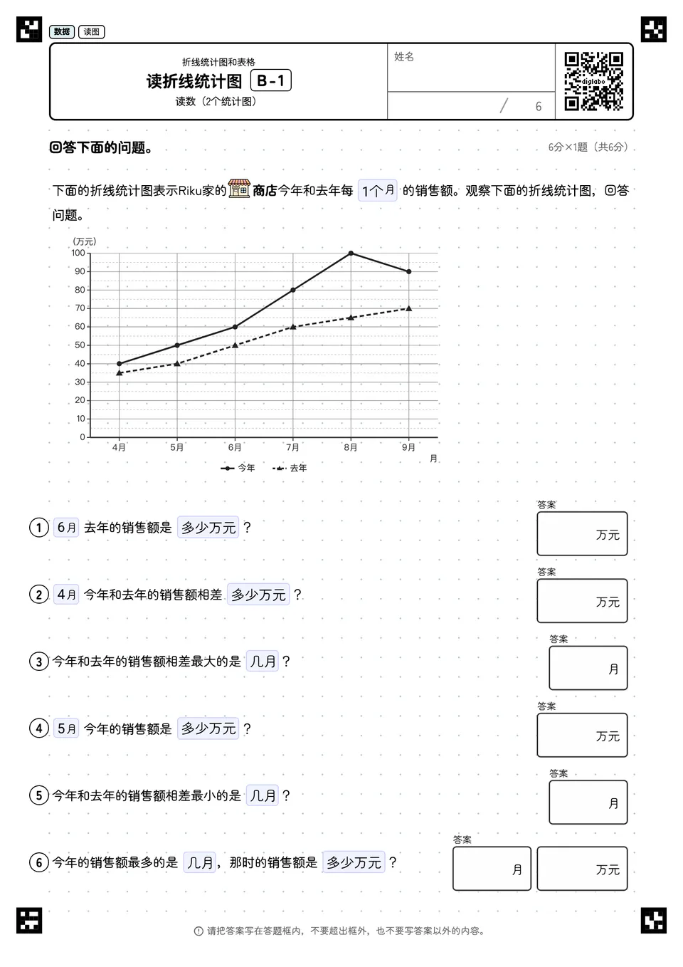 读折线统计图 B-1