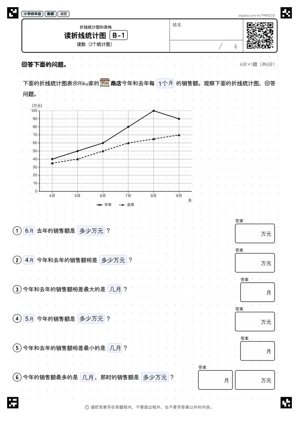 小学四年级 折线统计图和表格 读折线统计图