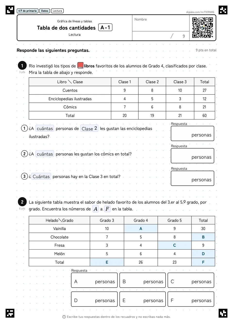 4.º de primaria Gráfica de líneas y tablas Tabla de dos cantidades