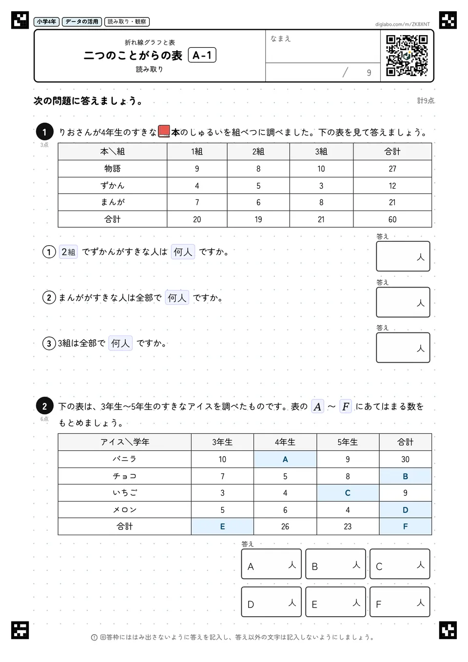 小学4年 折れ線グラフと表 二つのことがらの表