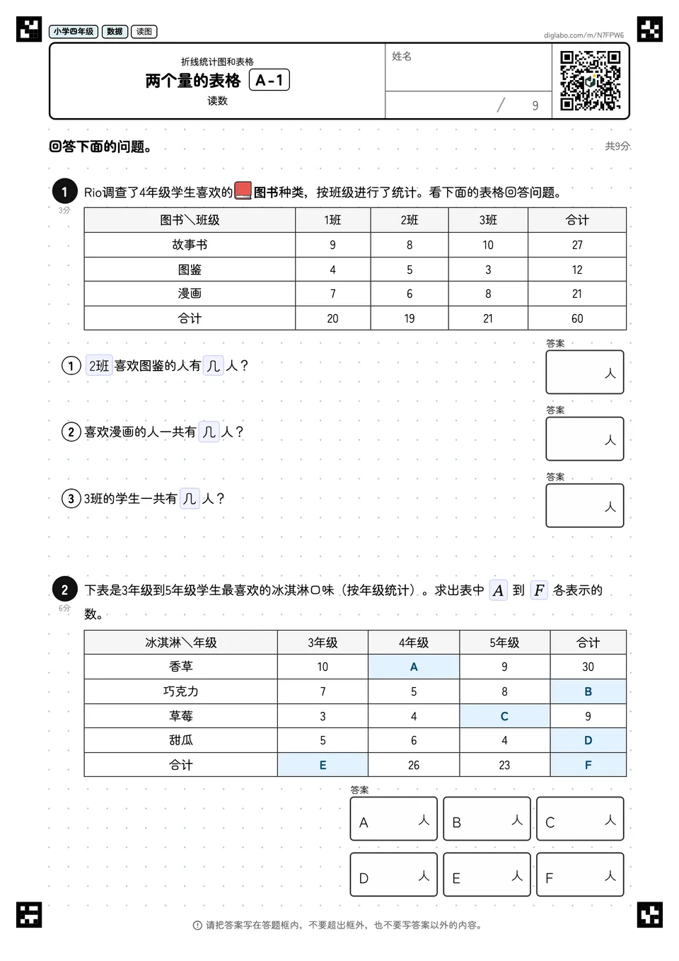 小学四年级 折线统计图和表格 两个量的表格