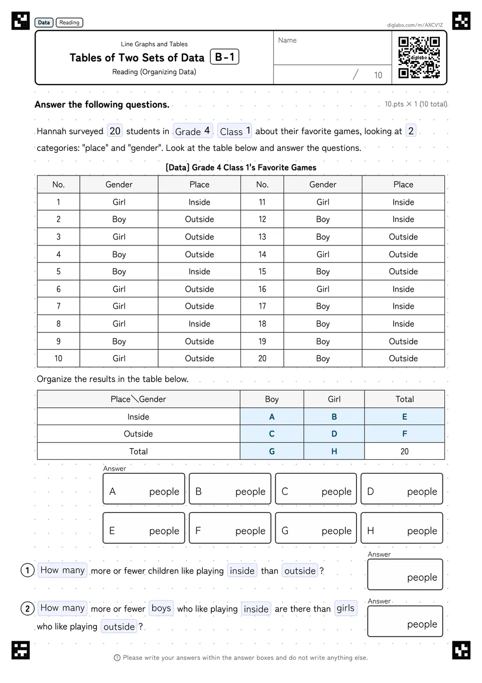 Tables of Two Sets of Data B-1
