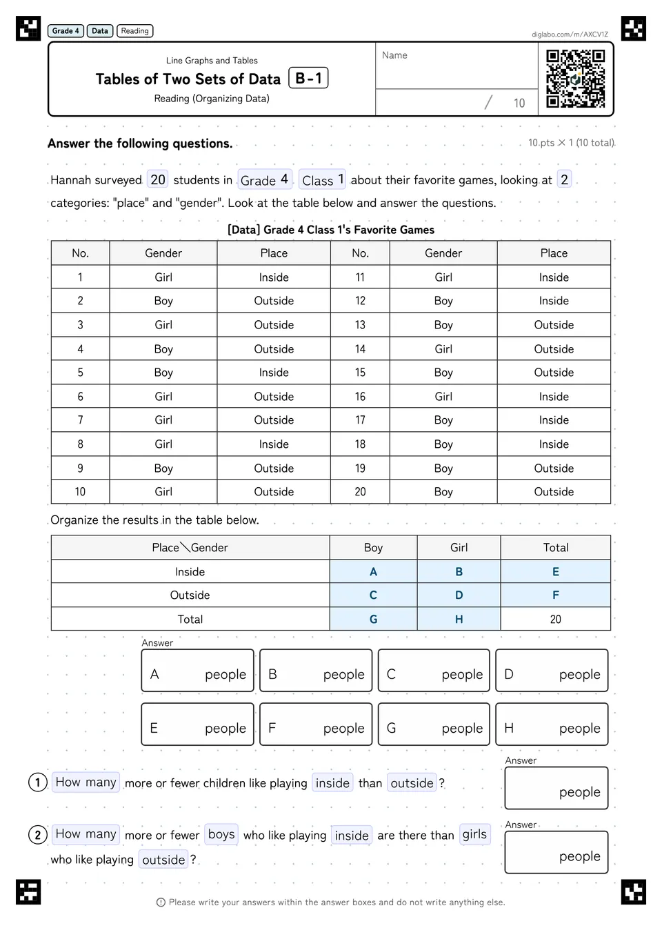 Grade 4 (Elementary School) Line Graphs and Tables Tables of Two Sets of Data